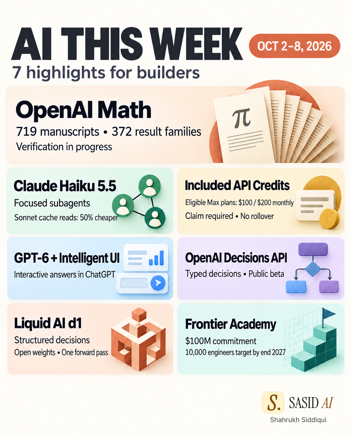 AI week — October 2–8, 2026
